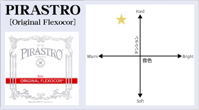 Original Flexocor （G,D,A,E線） CB | クロサワ楽器店 日本最大級の 