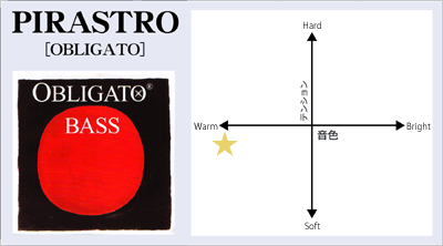 Obligato - Solo Tuning （A線/シンセティック・クロム巻） CB