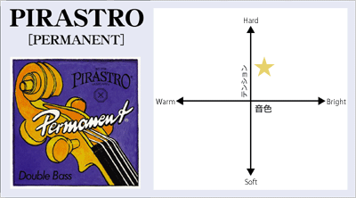 Permanent （G,D,A,E線） CB | クロサワ楽器店 日本最大級の楽器通販サイト